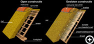 Open en gesloten constructie van rieten daken en kappen